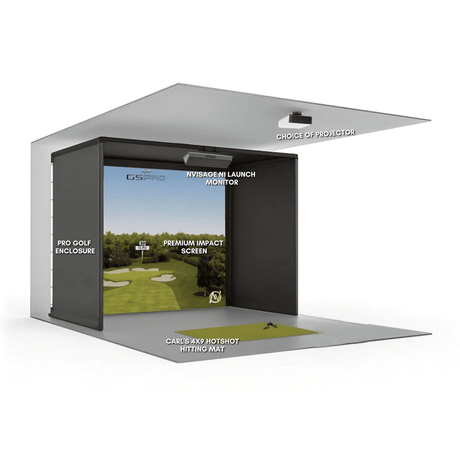 Carl's Place NVISAGE N1 Pro Package - Game Den HQ