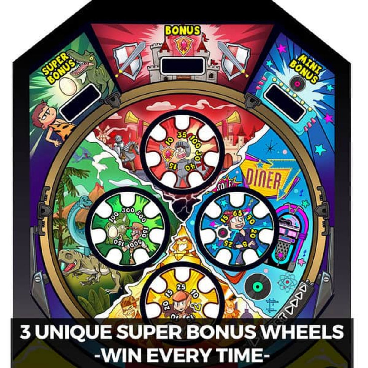 LAI Games FGTeeV: Out of Time - Game Den HQ