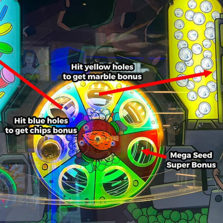 LAI Games Rick and Morty: Blips and Chitz - Game Den HQ